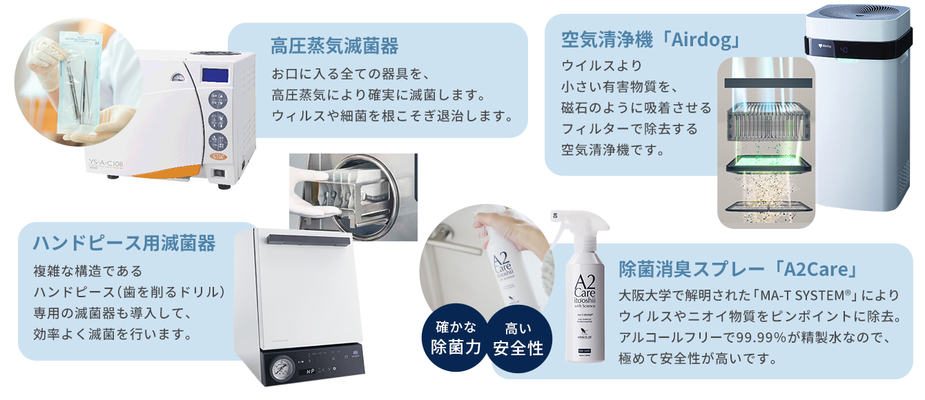 オートクレーブ、Airdog、A2Care